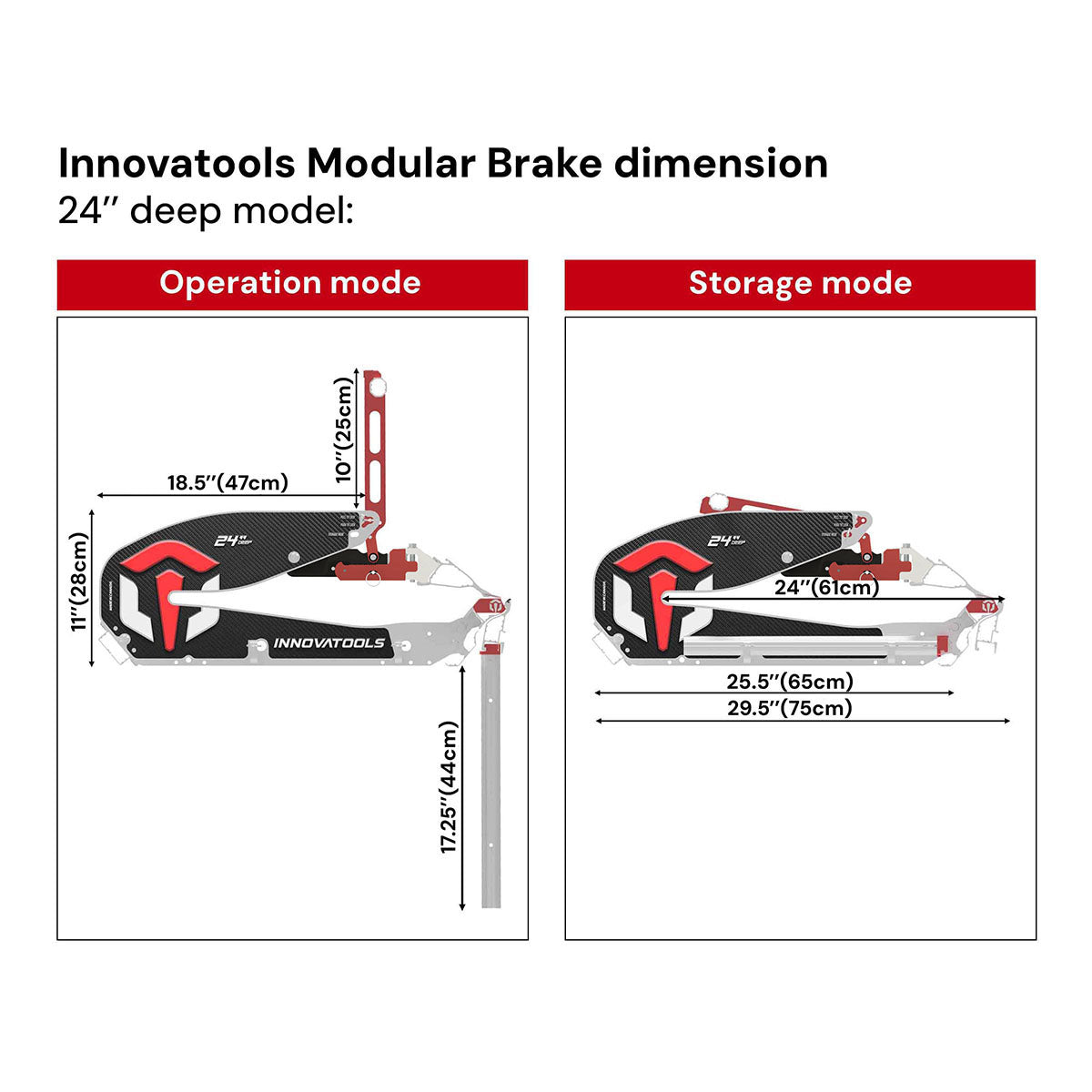 Extension Module for InnovaTools Brake
